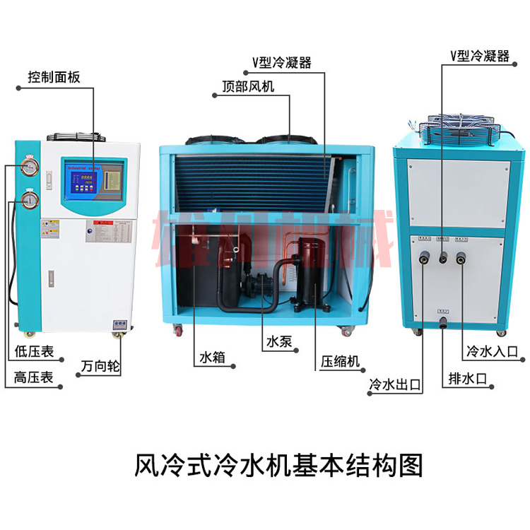 風(fēng)冷式冷水機結(jié)構(gòu)圖