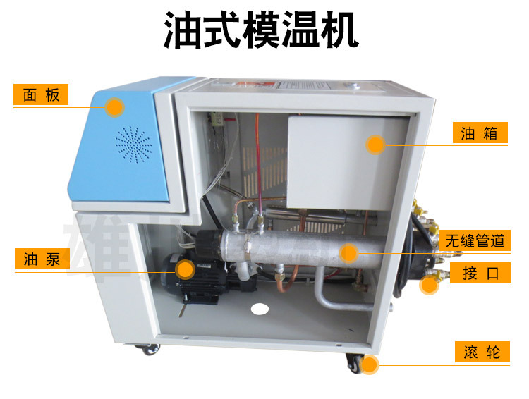 模溫機結構說明圖