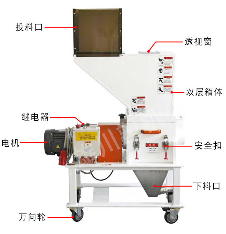 慢速粉碎機(jī)結(jié)構(gòu)圖