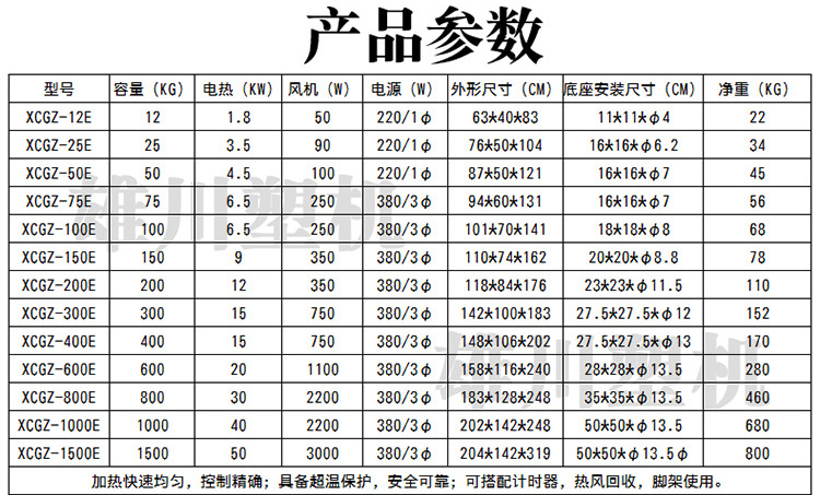 規(guī)格參數(shù)表